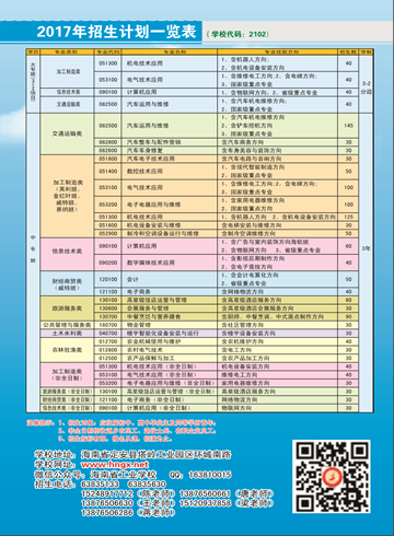 爱游戏官方网站-爱游戏（中国）2016年招生简章10