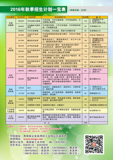 爱游戏官方网站-爱游戏（中国）2016年招生简章16